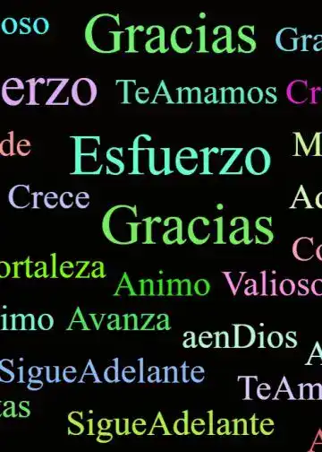 nube palabras año nuevo – SoyMigrante.com REVISTA Esfuerzo y gratitud, palabras clave en la revista SoyMigrante.com REVISTA que inspiran: fuerza, perseverancia y apoyo en la comunidad migrante de habla hispana. – SoyMigrante.com REVISTA