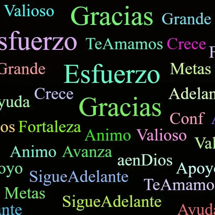 Sugerencias para crear mensajes motivadores de Año Nuevo para familiares migrantes