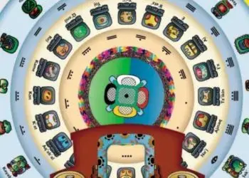 Calendario maya lunar Cholq’ij tiene un significado para cada día