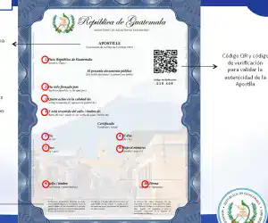 Apostilla de Guatemala con código QR para verificar autenticidad de documentos oficiales en el país.