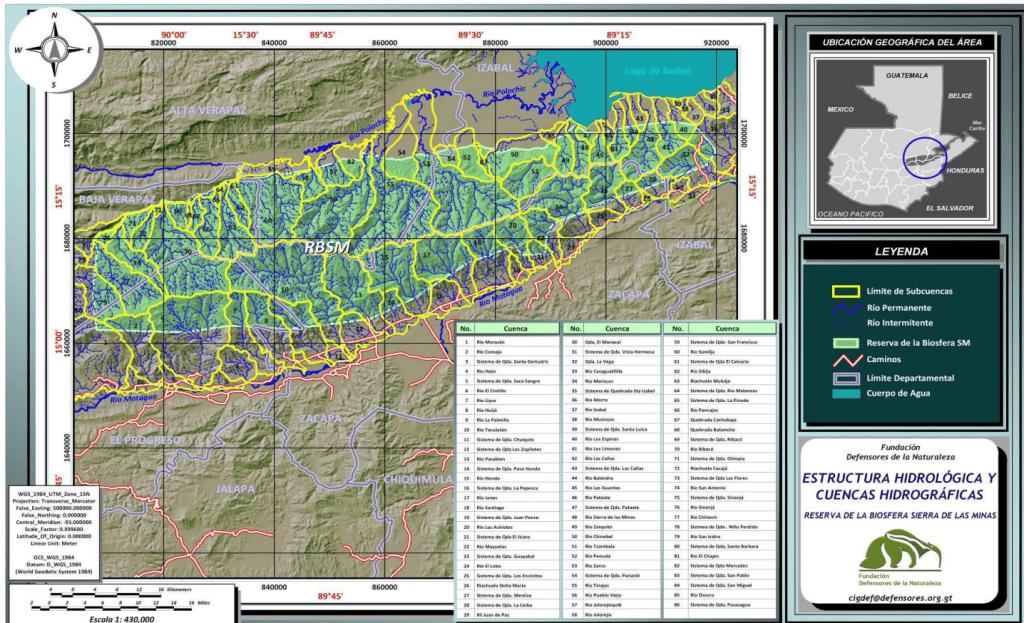Ríos y cuencas hidrográficas en Guatemala, esquema de la estructura hidroológica y cuencas de la biosfera Sierra de las Minas, en la revista SoyMigrante.com Revista.