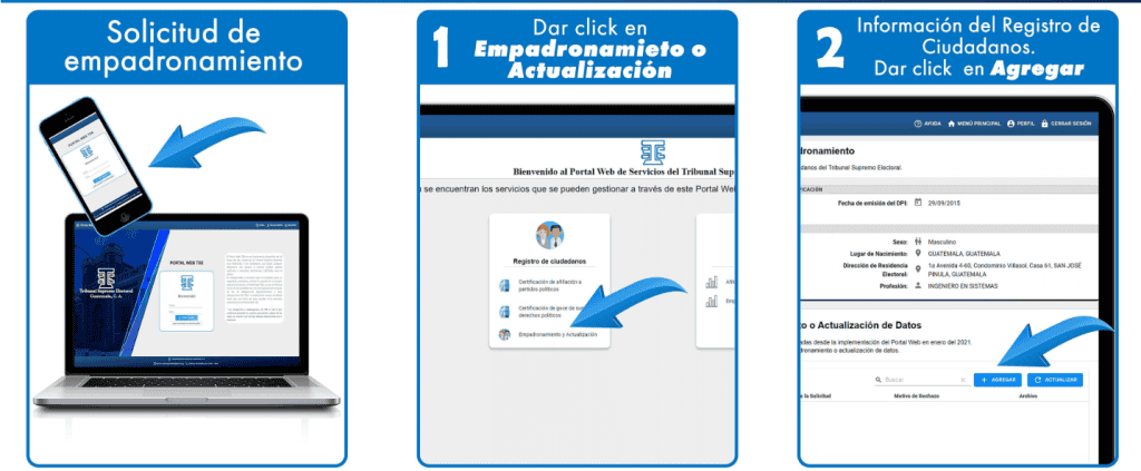 Solicitude de empadronamiento en línea para el registro de ciudadanos guatemaltecos en el portal web del Tribunal Supremo Electoral. – SoyMigrante.com REVISTA