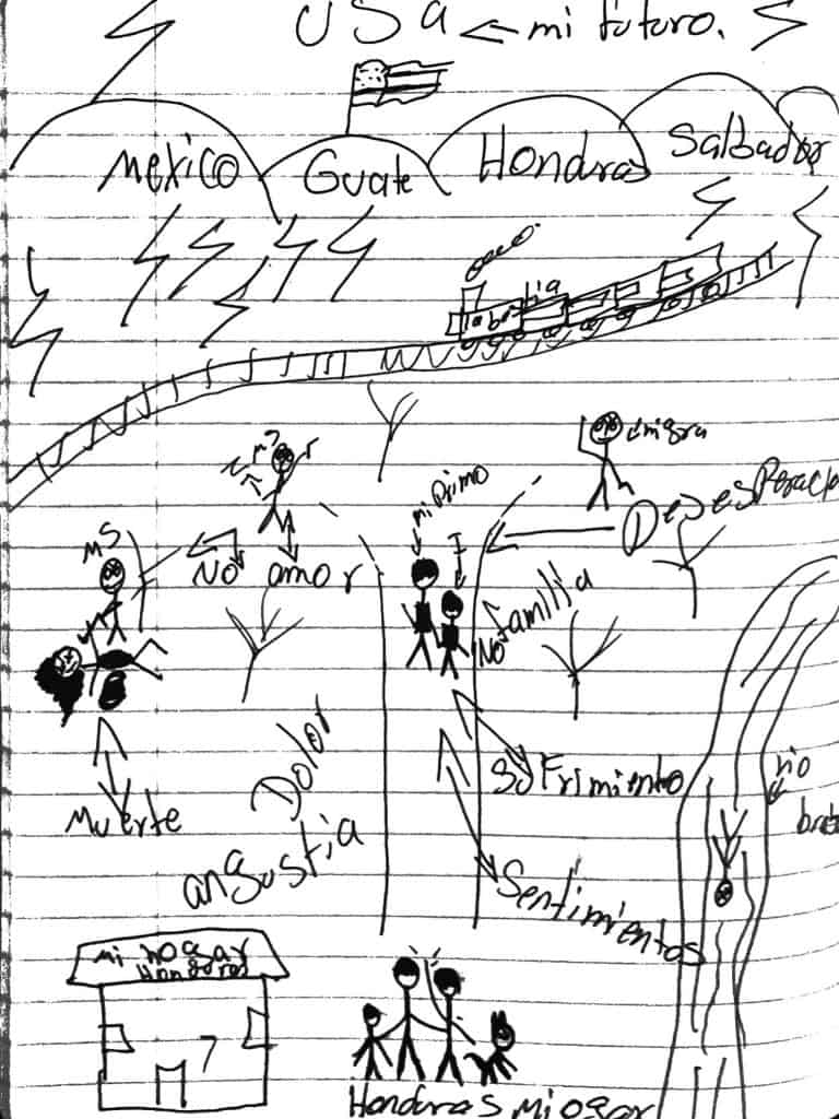 Reproducción de una de las páginas del cuaderno de D. Esperanza, sobre cuyas anotaciones se construyó el relato de Detenido. – SoyMigrante.com REVISTA