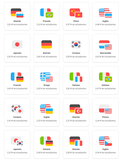 La plataforma Duolingo lanzada en 2010 se ha expandido mucho más allá del inglés a más de 30 idiomas con cursos interactivos que tienen millones de alumnos