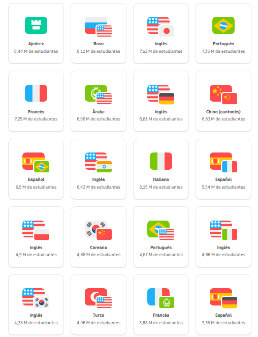 La plataforma Duolingo lanzada en 2010 se ha expandido mucho más allá del inglés a más de 30 idiomas con cursos interactivos que tienen millones de alumnos