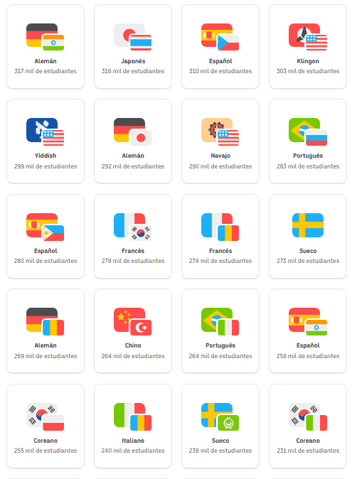 La plataforma Duolingo lanzada en 2010 se ha expandido mucho más allá del inglés a más de 30 idiomas con cursos interactivos que tienen millones de alumnos