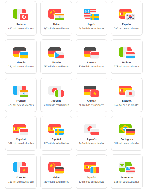 La plataforma Duolingo lanzada en 2010 se ha expandido mucho más allá del inglés a más de 30 idiomas con cursos interactivos que tienen millones de alumnos