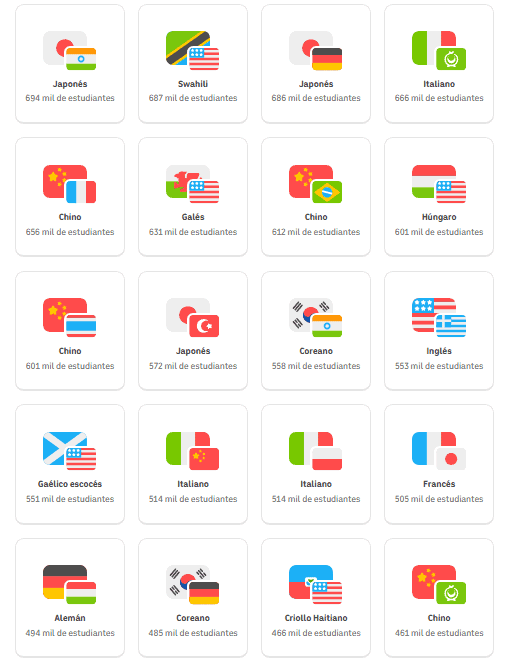 La plataforma Duolingo lanzada en 2010 se ha expandido mucho más allá del inglés a más de 30 idiomas con cursos interactivos que tienen millones de alumnos