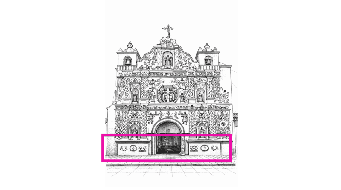 Análisis de símbolos de la fachada de San Andréx Xecul. Banco o zócalo.