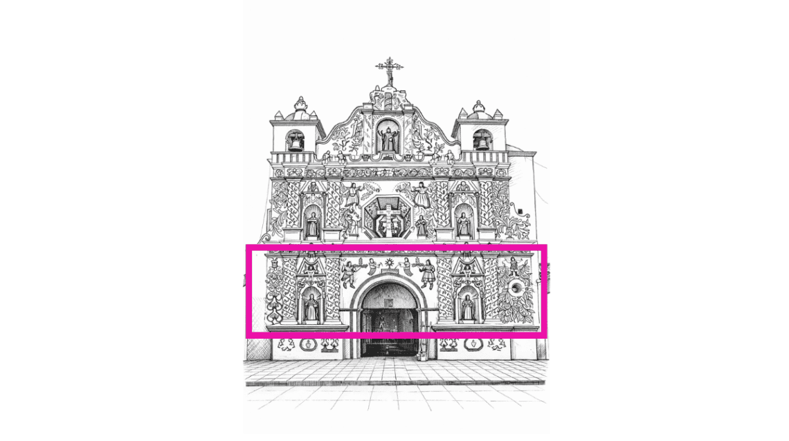 Análisis de símbolos de la fachada de San Andréx Xecul. Primer cuerpo. Se revisan los elementos de derecha a izquierda.