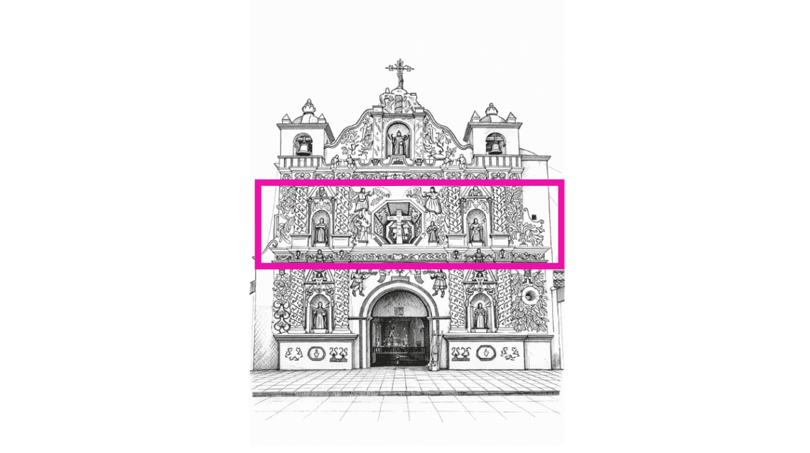 Análisis de símbolos de la fachada de San Andréx Xecul. Segundo cuerpo.