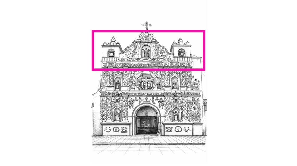 Análisis de símbolos de la fachada de San Andréx Xecul. Campanarios y remate