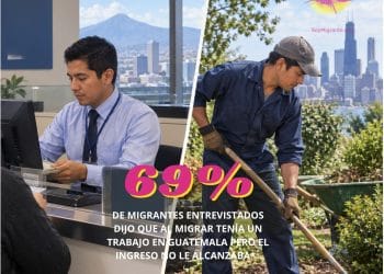 85 por ciento de guatemaltecos migrantes lo hizo por mejora economica 69 por ciento tenía un empleo 1 – SoyMigrante.com REVISTA 85 por ciento de guatemaltecos migrantes lo hizo por mejora economica 69 por ciento tenía un empleo 1