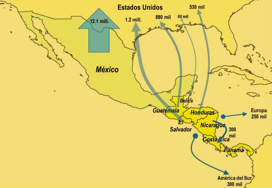 Rutas migratorias más masivas desde Centro América, según un informe de la Comisión Económica para la América Latina (CEPAL) de 2016.