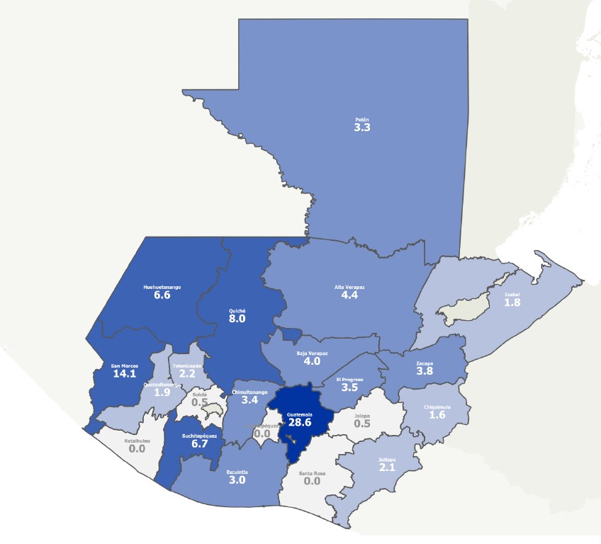Mapa elaborado por la Organización Internacional de las MIgraciones, que refleja a los departamentos que más remesas reciben Los marcados en tonos más fuertes de azul tienen más familias beneficiarias.