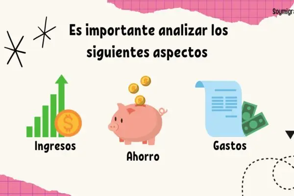 Conceptos básicos educación financiera