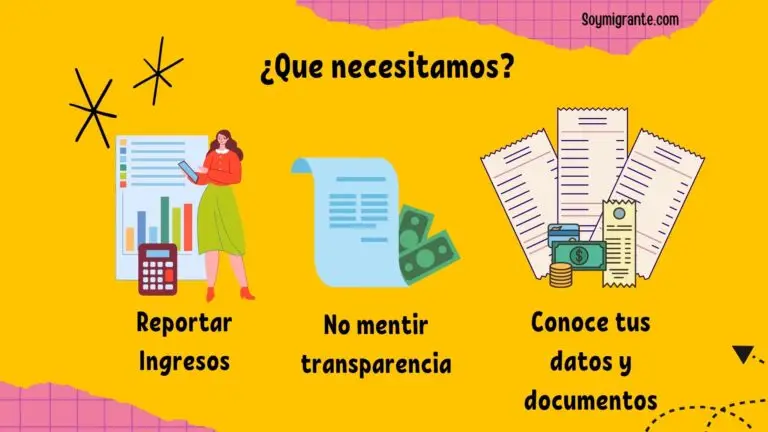 Reportar tus ingresos o ganancias, declarar con transparencia, y contar con tus documentos en orden te permiten evitar problemas legales y te facilitara el proceso. Los rembolsos son en base a tus declaraciones.