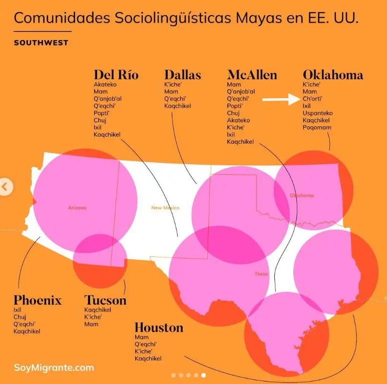  – SoyMigrante.com – SoyMigrante.com